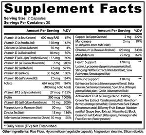 Champion Core Multi - Complete Multivitamin