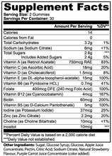 Load image into Gallery viewer, Champion Chews Multi - Multivitamin Bear Gummies (Adult)
